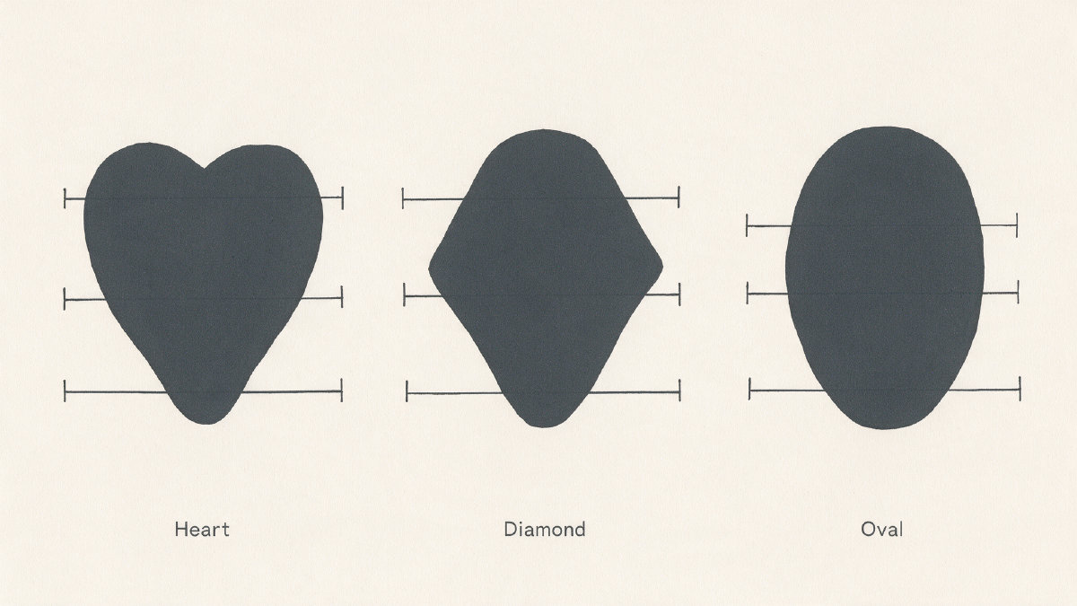 Diagram comparing heart, diamond and oval face outlines with forehead, cheekbone and jaw width markers